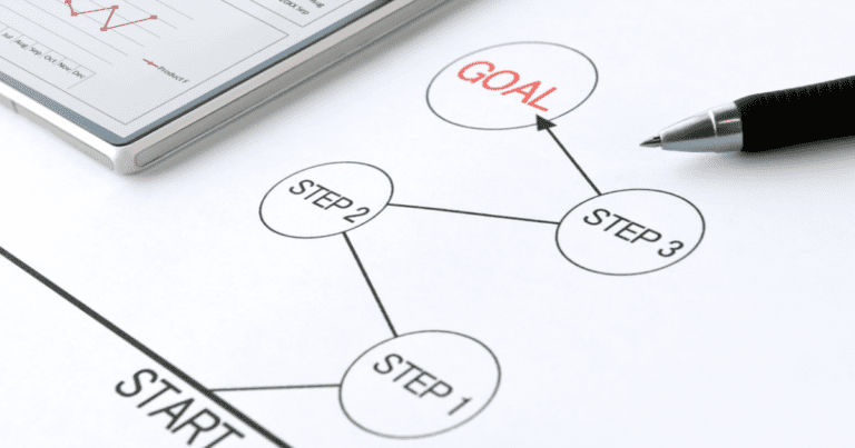 What is a Personal Finance Flowchart? With Free Templates